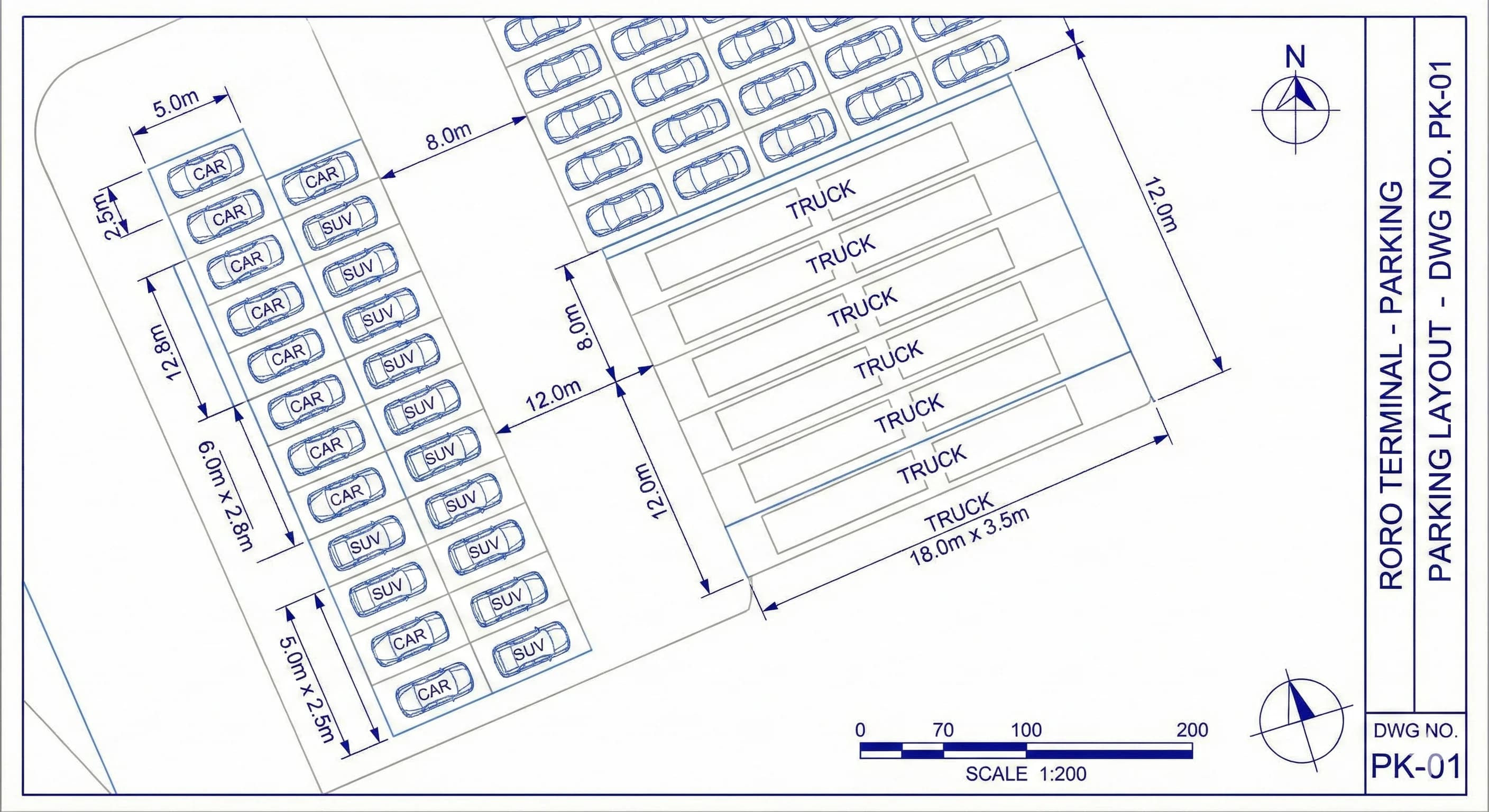 Plan Terminal Roro What Are HS Codes for Automotive Cargo? A Guide to Import & Export ...